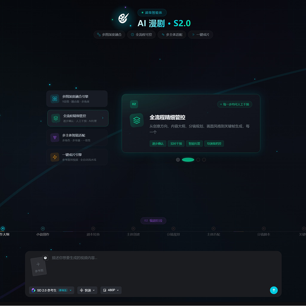 AI 绘本与图像创作应用示意